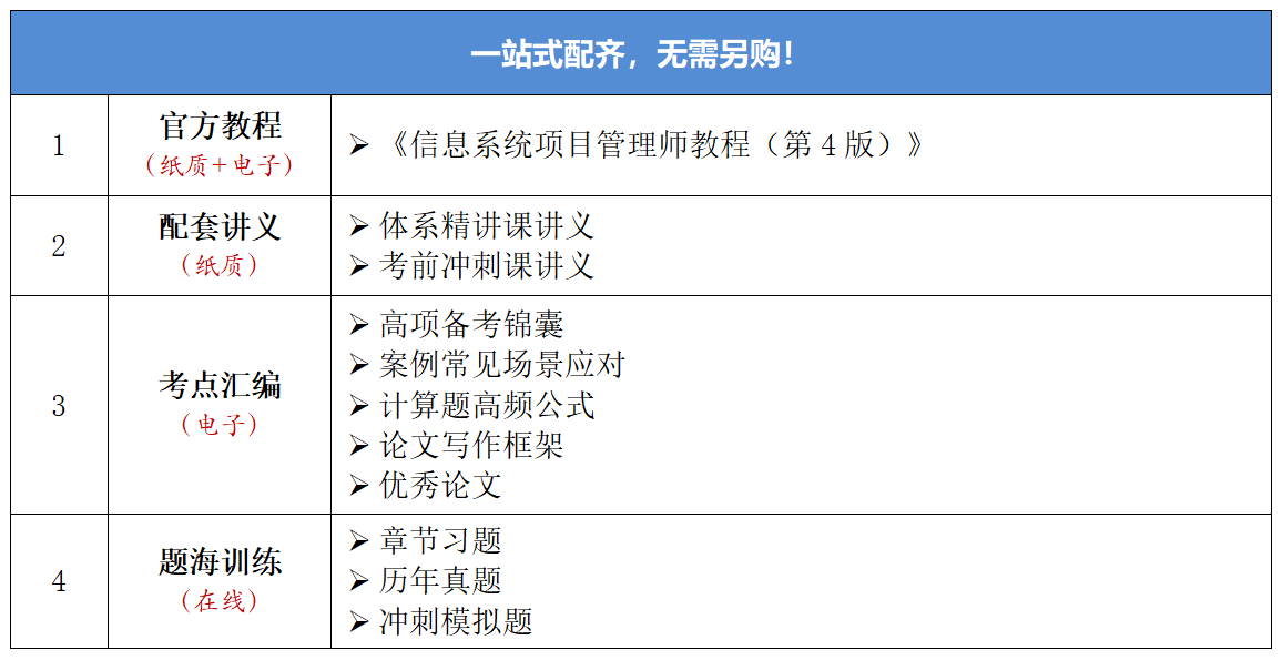 学习资料.png